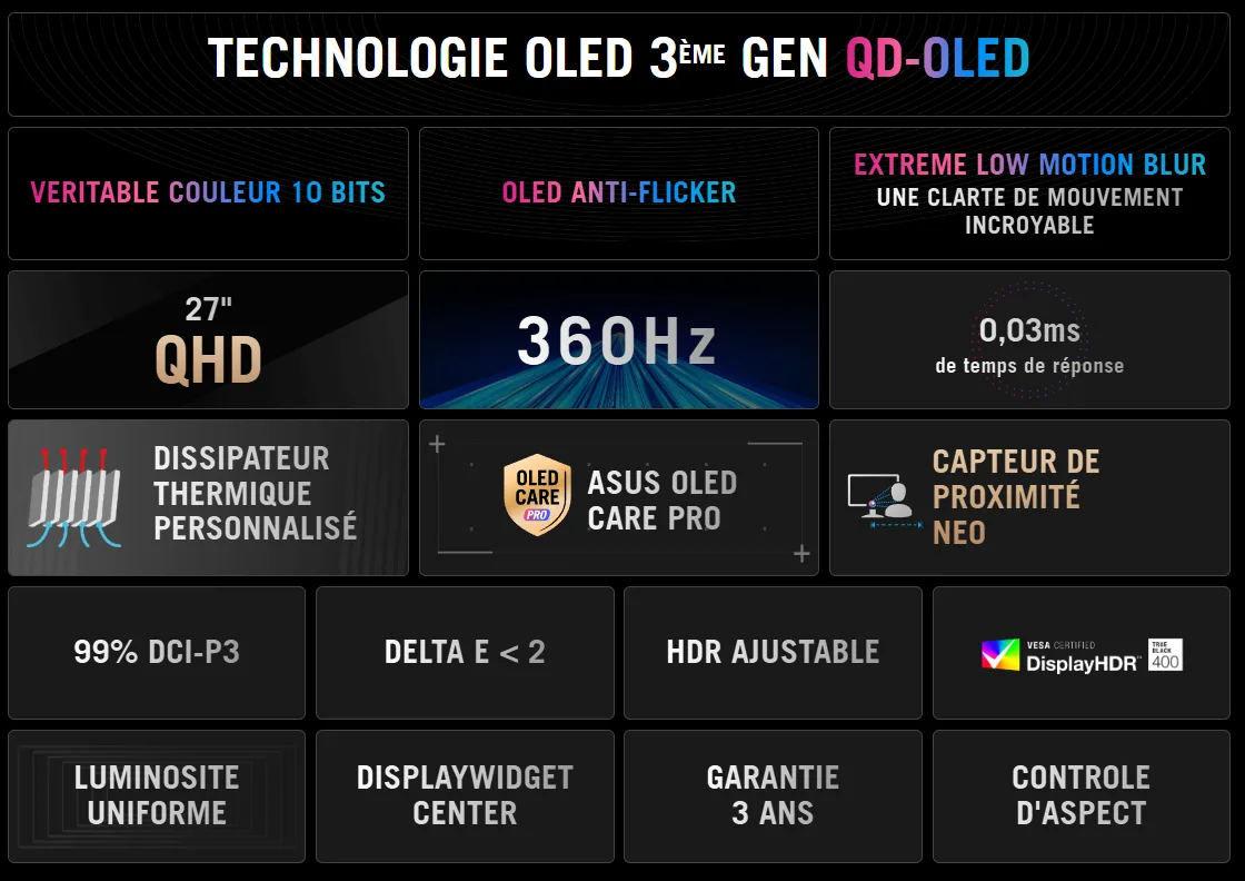 Asus ROG Strix OLED XG27AQDNG - 26.5" QD-OLED QHD 360Hz G-Sync compatible, vue 8
