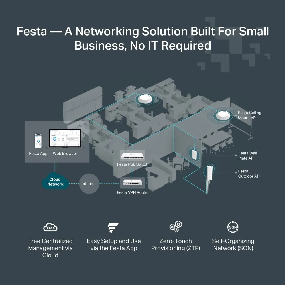 TP-Link Festa FR205, vue 7