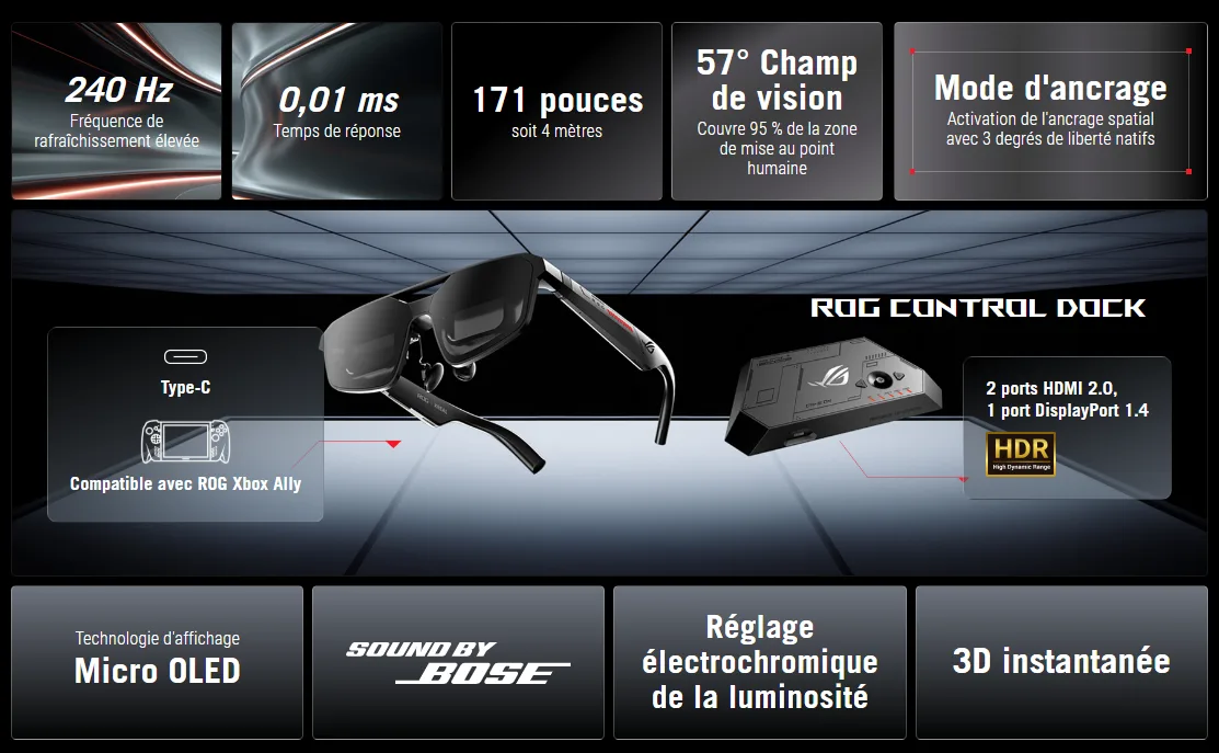 Asus ROG XREAL R1 - Lunettes Micro-OLED 3D DFHD 240Hz 171" max USB-C, vue 6
