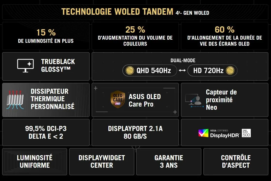 Asus ROG Swift PG27AQWP-G - 26.5" TANDEM WOLED QHD/540Hz ou HD/720Hz G-Sync compatible, vue 10