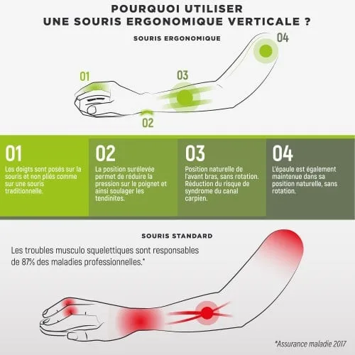 T'nB ERGO - Sans Fil - Noir-Seconde Vie, vue 2