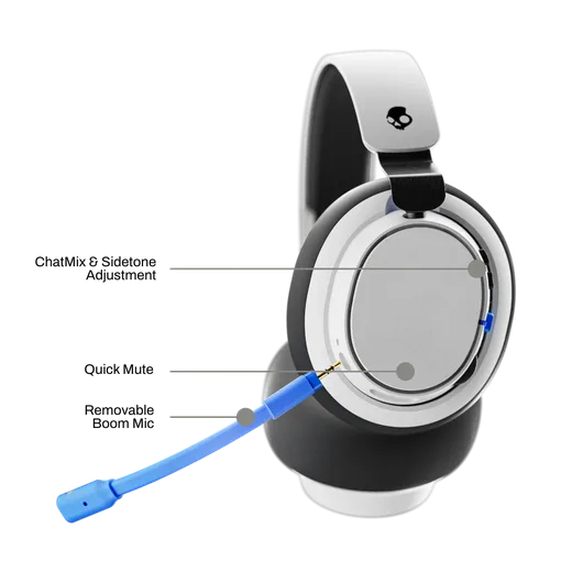 Skullcandy SLYR Pro - Sans-Fil - Blanc