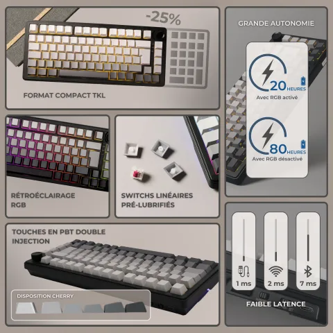 The G-LAB Keyz Elite 300 GRG 75% - Mécanique - Sans-Fil - RGB - Gris, vue 9